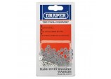 Rivet Backing Washers, 2.4mm (100 Piece)